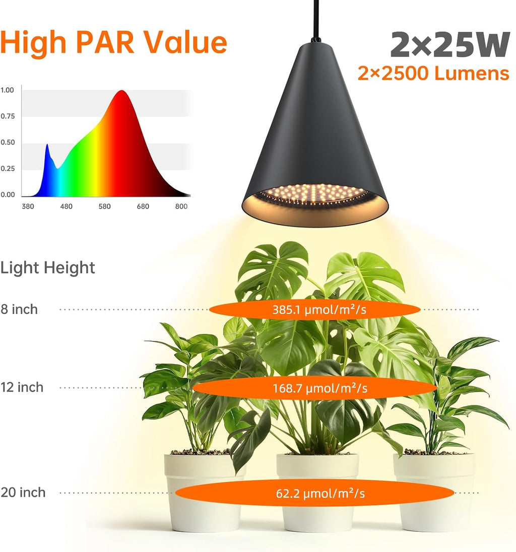 Hanging Grow Light for Indoor Plants, Two Head One-Cord 50W