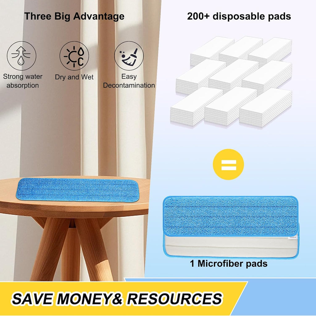 18 inch Reusable Mop Pads Microfiber Spray Mop Replacement Heads for Wet/Dry Mops Compatible with Bona Floor Care System (6 Pack) (Blue)