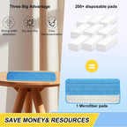 18 inch Reusable Mop Pads Microfiber Spray Mop Replacement Heads for Wet/Dry Mops Compatible with Bona Floor Care System (6 Pack) (Blue)