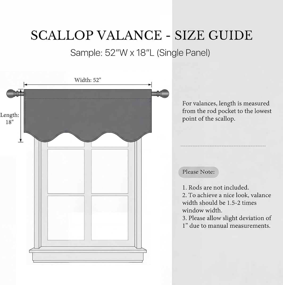 NICETOWN Curtain Valances Privacy Protection Blackout Window Valance