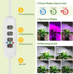Grow Lights for Indoor Plants Full Spectrum, 48 LEDs Plant Light for Indoor Plants with 2 Mounting Options, 3 Optional Spectrums, 3/9/12Hrs, 10 Brightness, 7"-26" Height Adjustable (White)