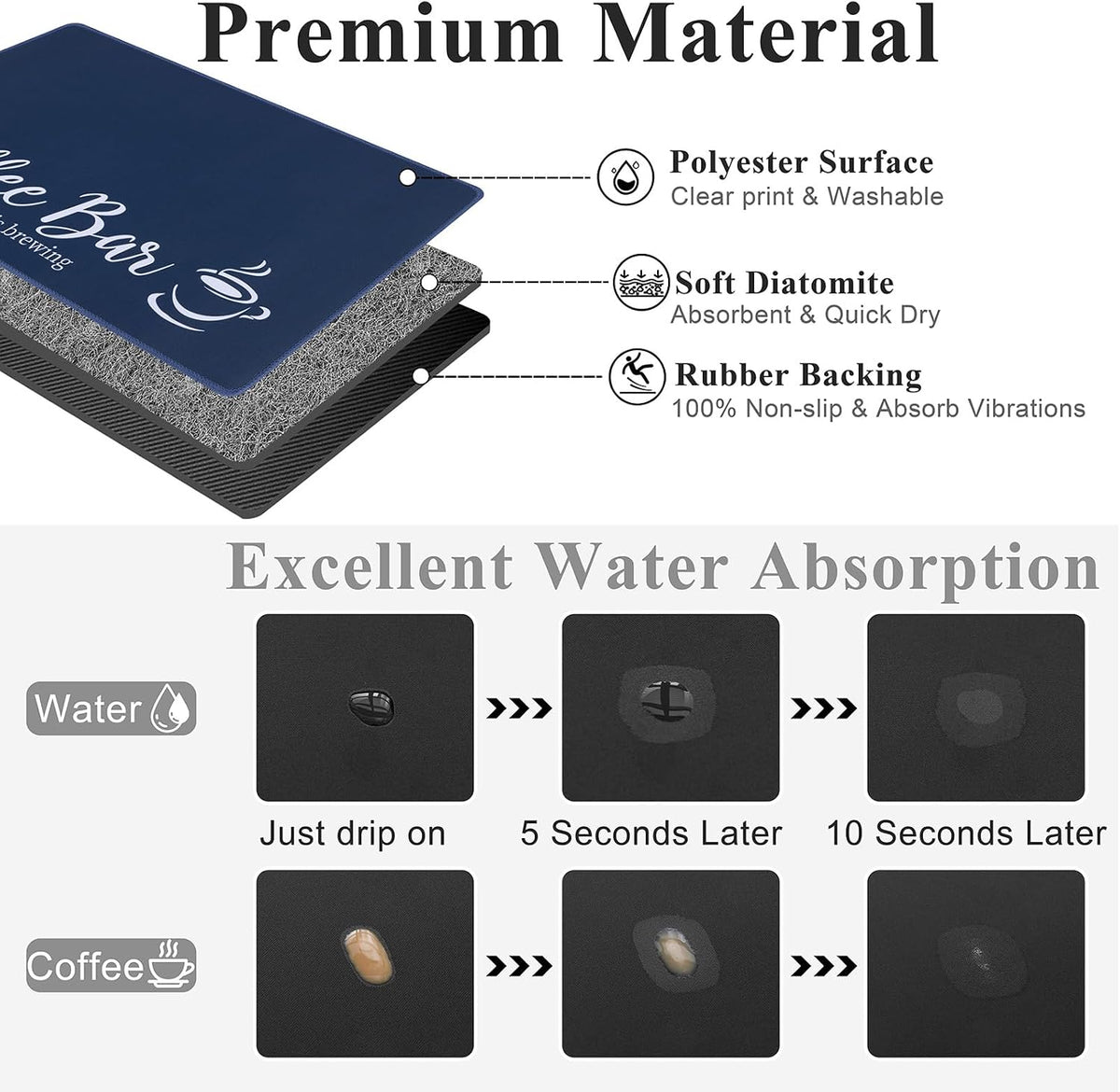 SHACOS Coffee Mat 2 Pack 12x19 Inch Absorbent Non-Slip Rubber Backing