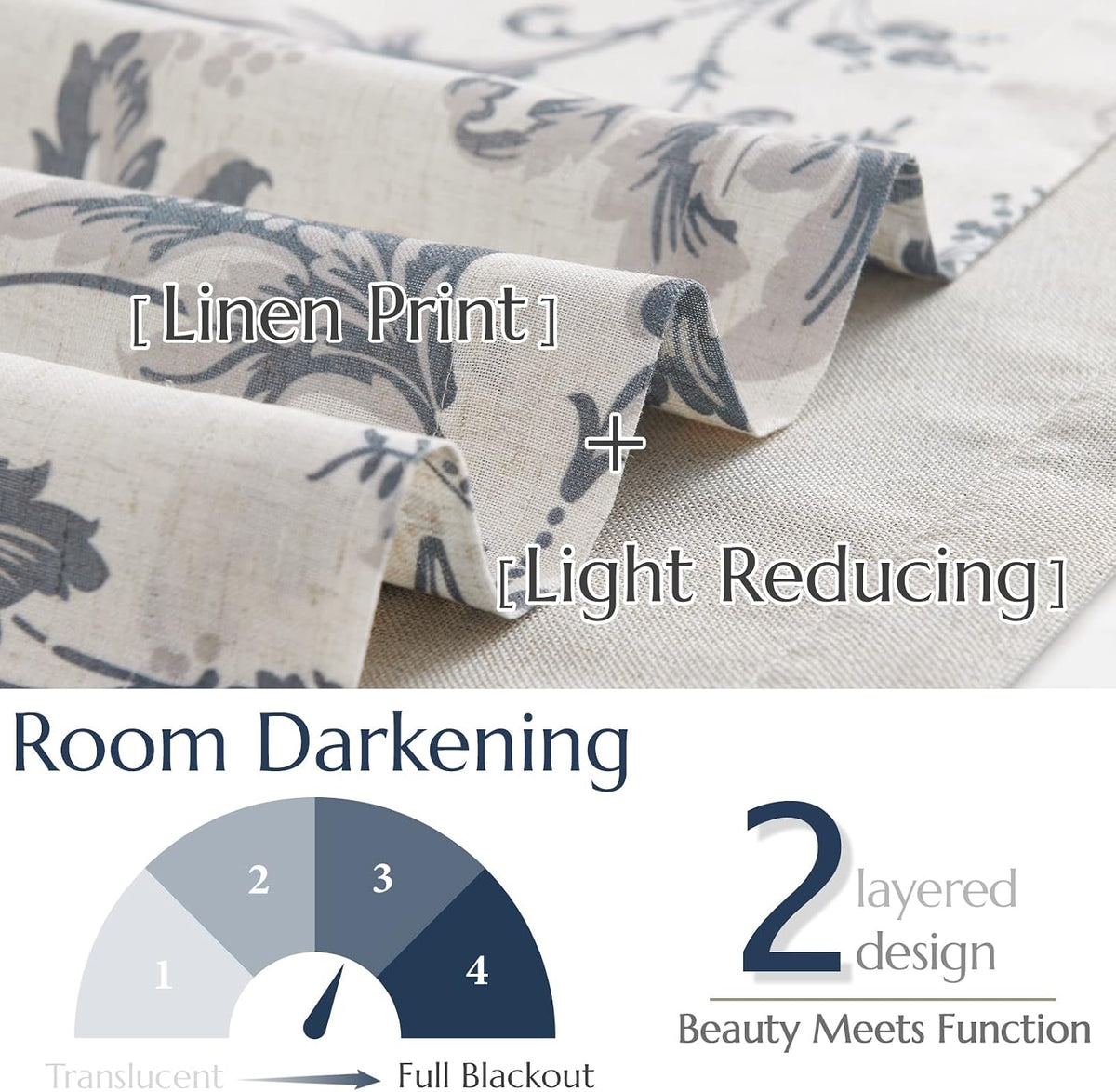 jinchan Floral Linen Cottage Kitchen Valance Curtain, 50x16, 1 Panel, Blue