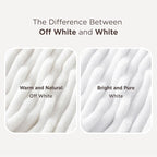 Bedsure GentleSoft California King Size White Fleece Blanket - Image 7