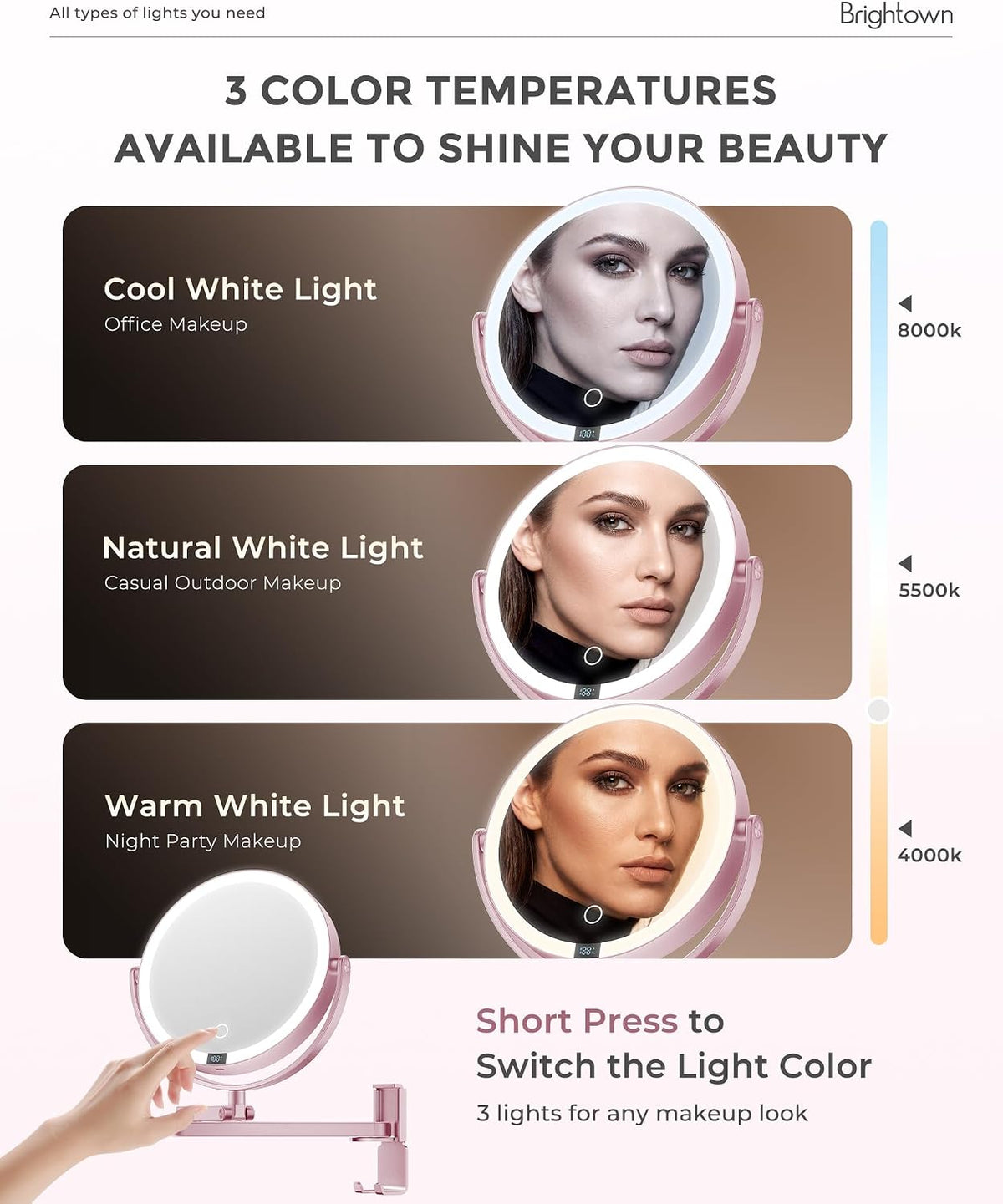 8" Wall Mounted lighted Makeup Mirror,Double Sided 1x/10x Magnifying Mirror