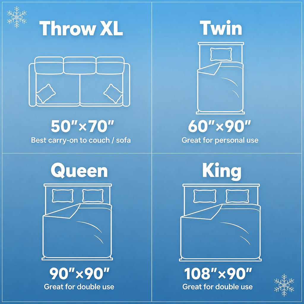 Cooling Blanket Queen Size for Hot Sleepers, Q-Max >0.4, 90 x 90 Inch, Blue