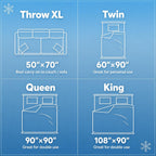 Cooling Blanket Queen Size for Hot Sleepers, Q-Max >0.4, 90 x 90 Inch, Blue