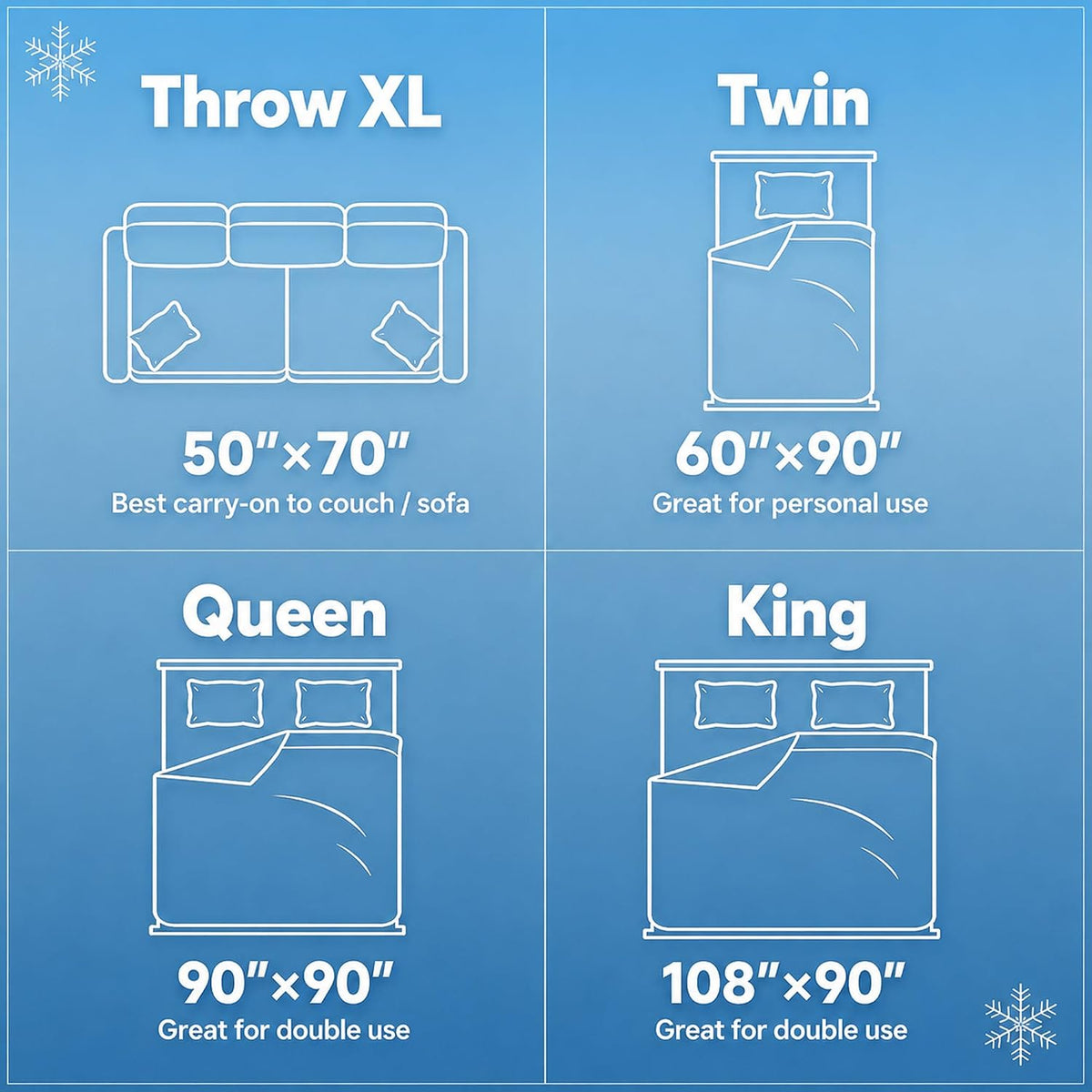 Cooling Blanket Queen Size for Hot Sleepers, Q-Max >0.4, 90 x 90 Inch, Blue