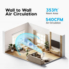 IRIS USA WOOZOO Air Circulator Fan with Remote, 5 Speeds, Quiet Fan, White