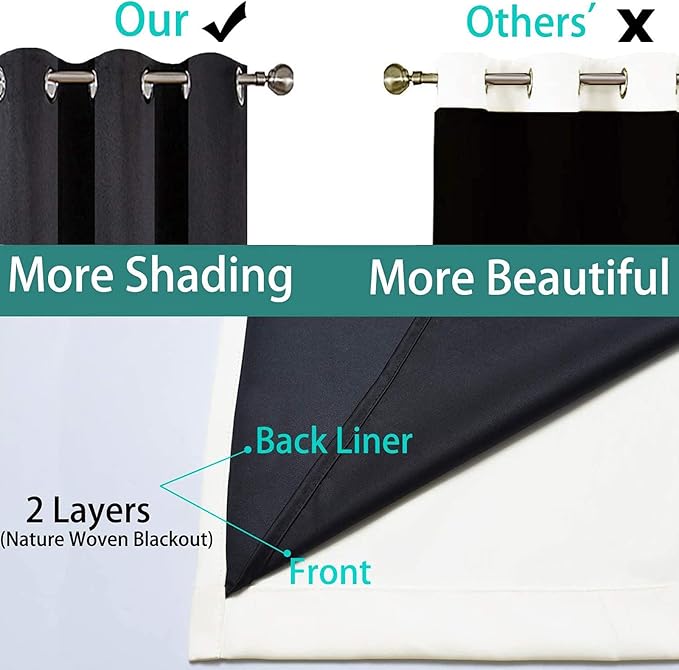 Yakamok 84 Inch Length 100% Blackout Curtains - Image 5