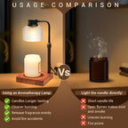 Candle Warmer Lamp with Timer: Birthday Gift for Women Mom Her - Brown