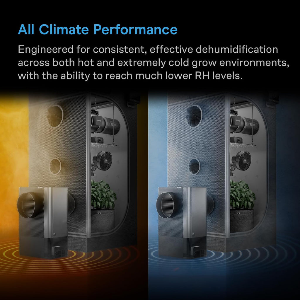 AC Infinity HYDRONE 5, Precision Plant Dehumidifier, 10 Drying Levels