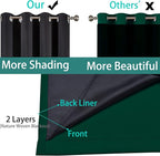 Yakamok 100% Blackout Thermal Insulated Curtains, Noise Reducing Barrier Panel - Image 5