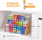 AIEVE Bamboo Drink Packet Organizer, 3-Tier Drink Mix Organizer