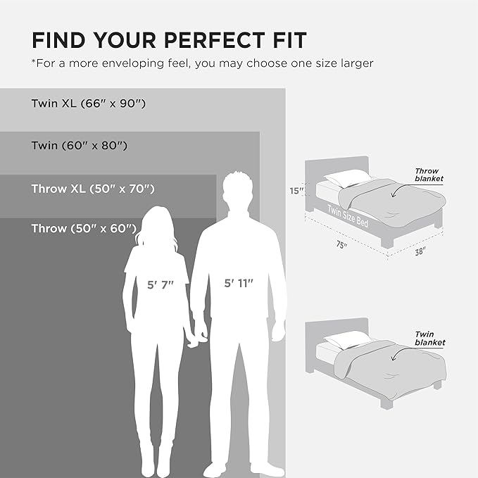 Bedsure GentleSoft Throw Blanket - Image 9