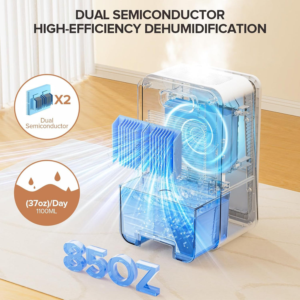 Dehumidifier, 1000 sq.ft Dehumidifier for Home with Auto Shut Off, Dehumidifier with Aromatherapy, Ultra-Quiet Sleep Mode, 7-Color Light for Bedroom Bathroom Basement Closet (CS08-White)