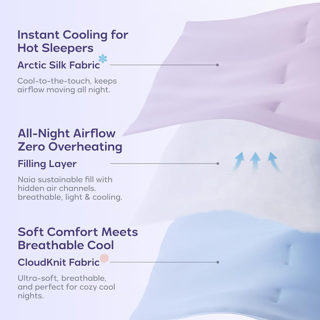 Mellow Cloud Cold Cooling Comforter for Hot Sleepers, Built-in Duvet