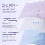 Mellow Cloud Cold Cooling Comforter for Hot Sleepers, Built-in Duvet