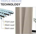 Simplebrand Ava Stone Blackout Curtains - Image 5