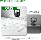 4-Pack Clear Acrylic Risers for Display – Tiered Rectangular Display Riser Shelves for Perfume, Figures & Jewelry, 4 Graduated Sizes up to 9.05"x2.95"x5.11", 5mm Thick Shelf Riser
