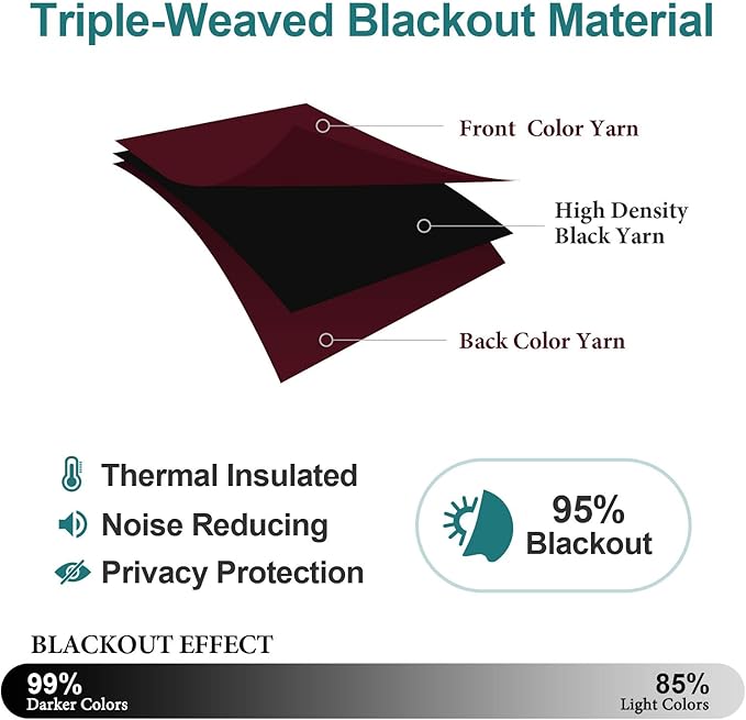 ChrisDowa Blackout Curtains 102 Inches Long 2 Panels Set - Image 4