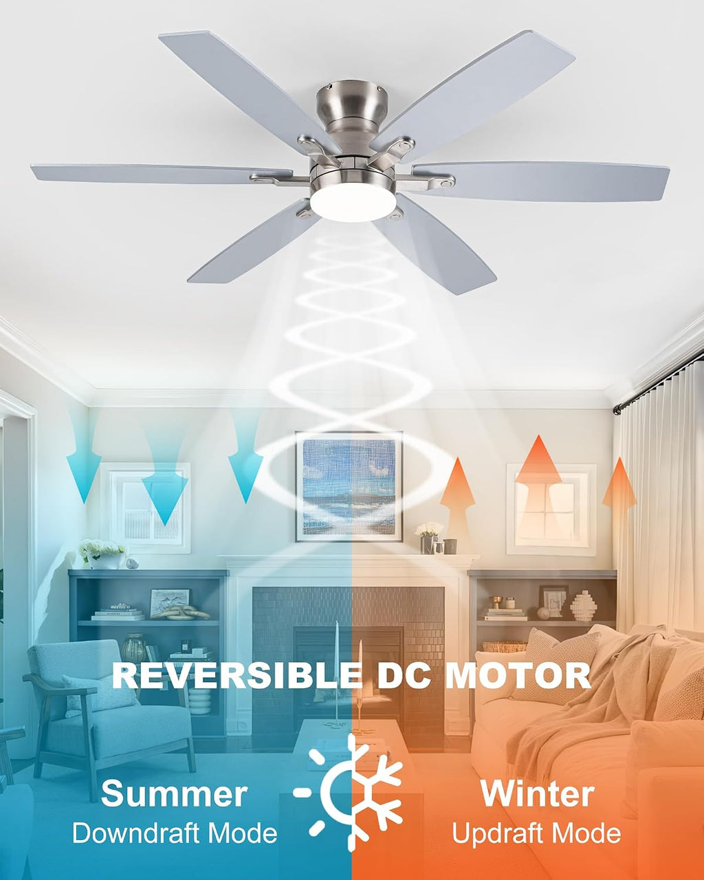 Coolwind 52 Inch Silver Low Profile Ceiling Fan with Light, 6 Speeds 3 Color Temperatures Led Outdoor Ceiling Fans for Bedroom
