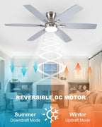 Coolwind 52 Inch Silver Low Profile Ceiling Fan with Light, 6 Speeds 3 Color Temperatures Led Outdoor Ceiling Fans for Bedroom