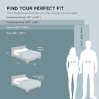Bedsure GentleSoft Blue Full Blanket - Image 6