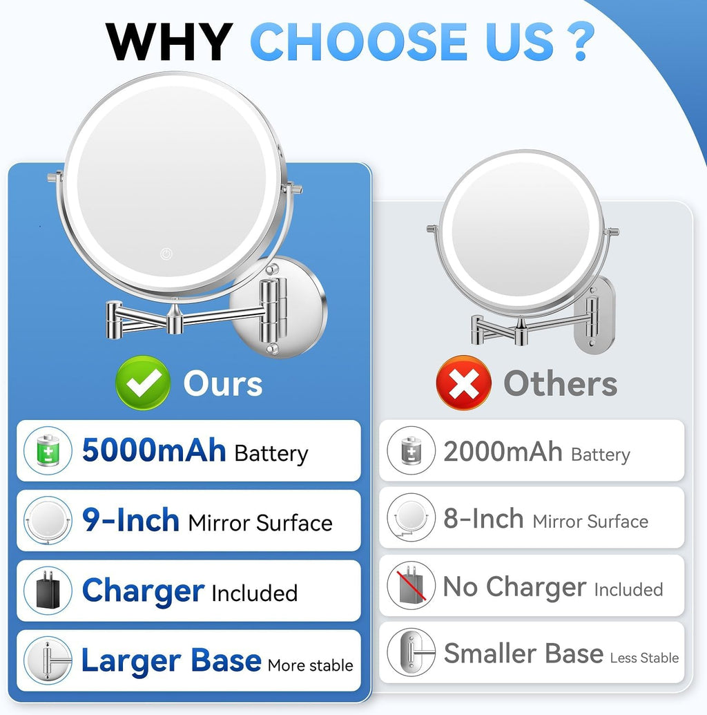 Auxmir 9″ 5000mAh 1X/30X Wall Mounted Lighted Magnifying Makeup Mirror