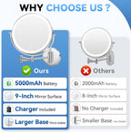 Auxmir 9″ 5000mAh 1X/30X Wall Mounted Lighted Magnifying Makeup Mirror