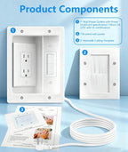 in-Wall TV Cable Management Kit, Dual Outlet Cord Hider for Wall Mounted TV with Data Jacks