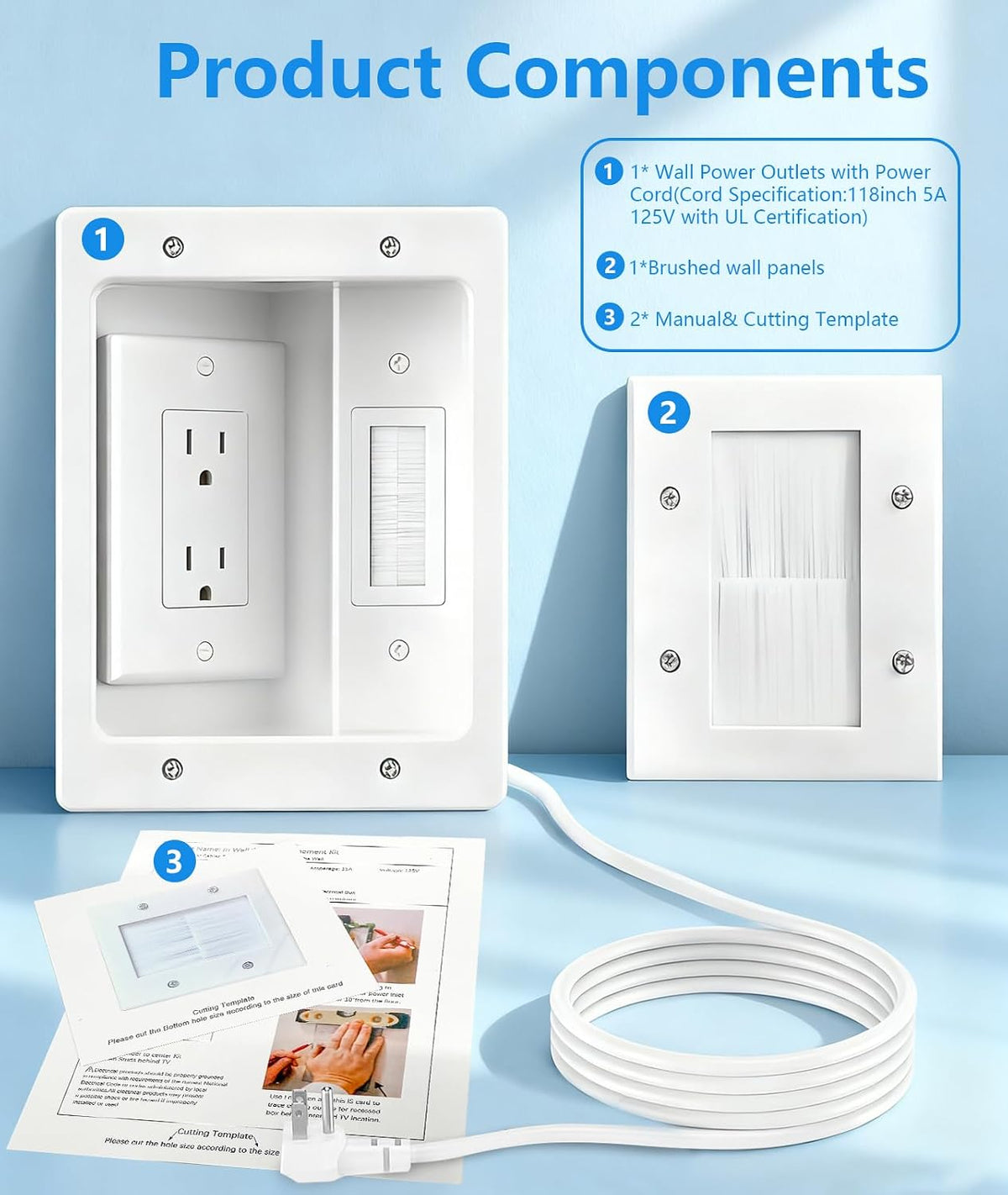 in-Wall TV Cable Management Kit, Dual Outlet Cord Hider for Wall Mounted TV with Data Jacks