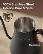 INTASTING Gooseneck Electric Kettle with ±1℉ Temperature Control 0.9 Liter