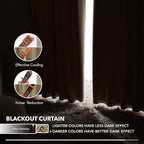 Deconovo Blackout Curtains, Thermal Insulated, W52 x L72 2 Panels, Back Tab - Image 5