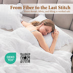 JOLLYVOGUE Bright White Queen Comforter Set,3pcs Ruffle Seersucker Bed Set
