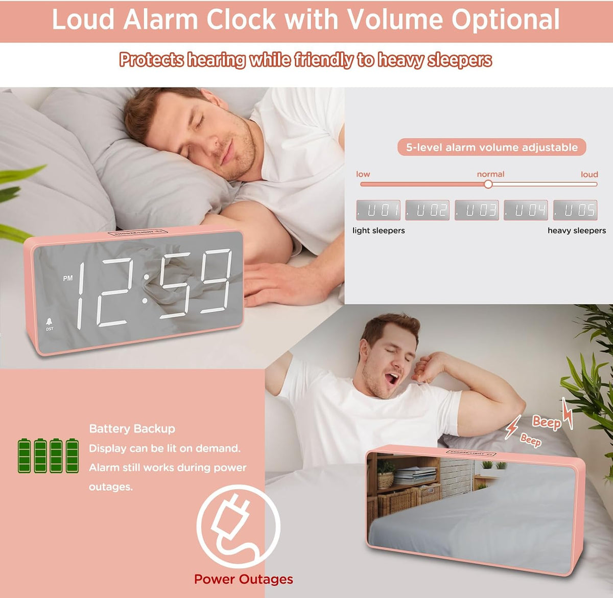 Peakeep Digital Alarm Clock for Bedroom Bedside, Large Display 5 Dimmers