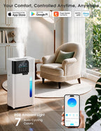18L/4.75Gal Smart Humidifier Large Room 2000 ft² Humidifier for Bedroom