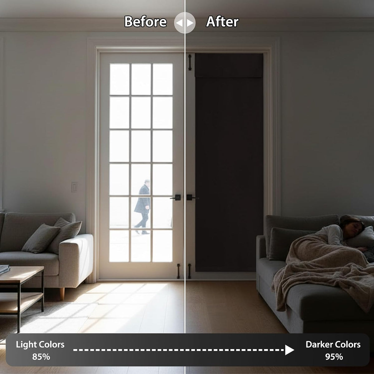 RYB HOME Blackout Door Window Curtains for Kitchen Back/Front Frchen Door