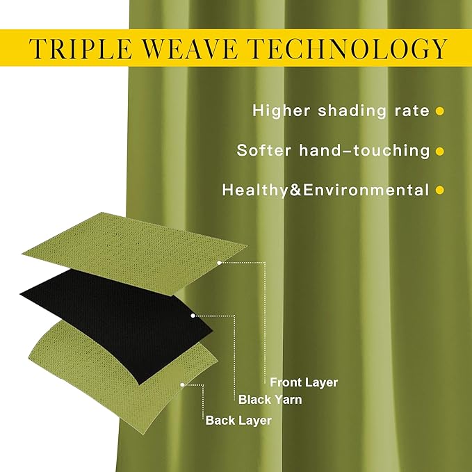 NICETOWN Room Darkening Fresh Green Curtains 84 inches Long, Grommet Room - Image 3