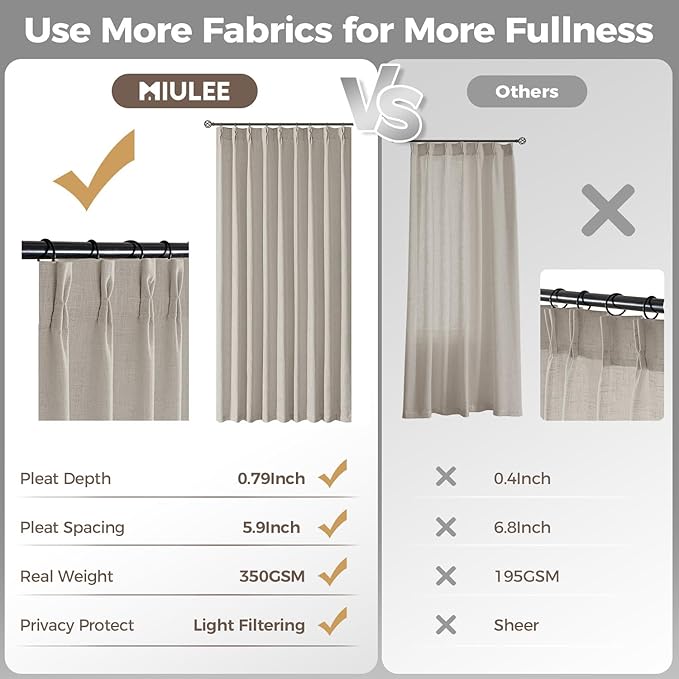 MIULEE Pinch Pleated Thick Linen Curtains 84 Inches Long 2 Panels - Image 6