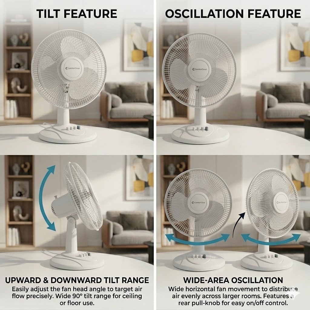 COMFORT ZONE 12" 3-Speed Oscillating Table Fan for Home - White