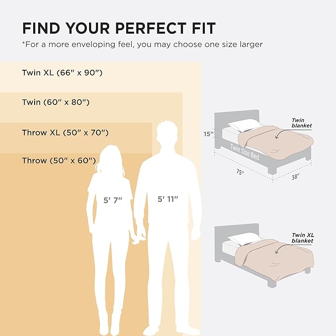 Bedsure GentleSoft Twin Blanket - Image 7