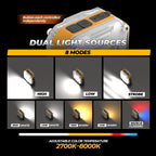 2000LM Rechargeable Work Light, Double-Sided 8 Mode LED Camping Lantern with Magnet & Tripod, Portable Emergency Light for Power Outage, Hiking, Fishing, Home, Car Repair, Survival Kit