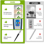 6.3in Grow Light, Full Spectrum Plant Lights for Indoor Growing
