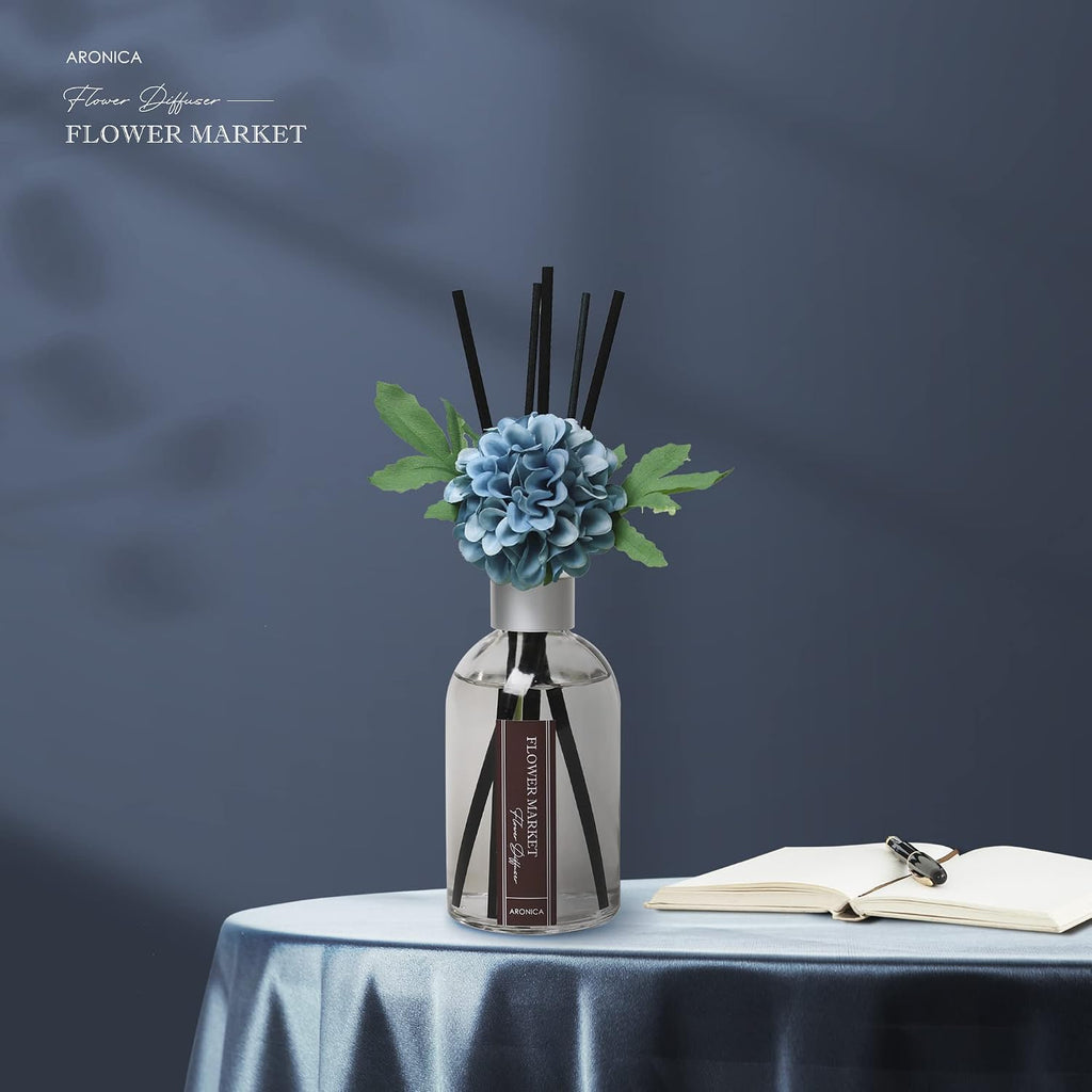 Aronica Teal Bathroom Accessories - Aqua Blue Aesthetic Room Decor