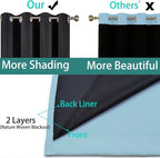 Yakamok 100% Blackout Curtains 84 Inches Long, 2 Thick Layers Heat and Full - Image 5