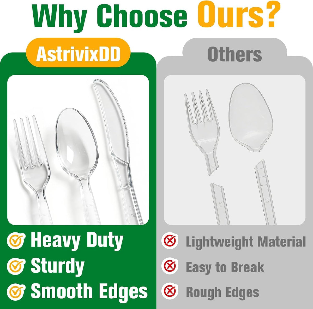 800 Count Plastic Silverware Heavy Duty, 300 Forks, 300 Spoons, 200 Knives