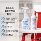 CleanSmart Nursery & High Chair Cleaner, Hypochlorous Acid, 23 oz (2 pack)