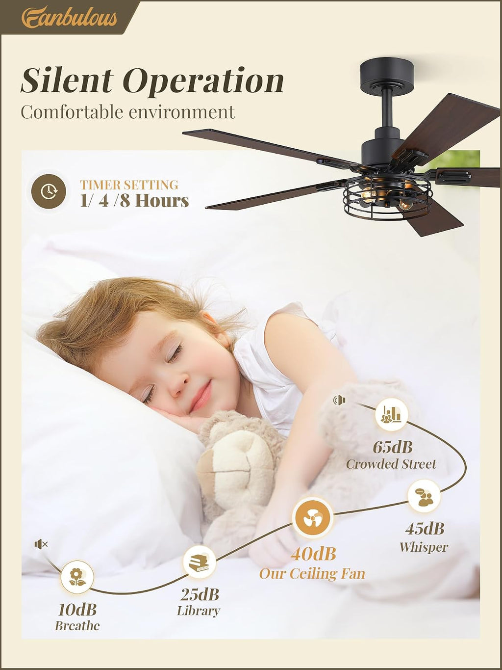 Fanbulous 42 Inch Farmhouse Rustic Ceiling Fan with Light & Remote