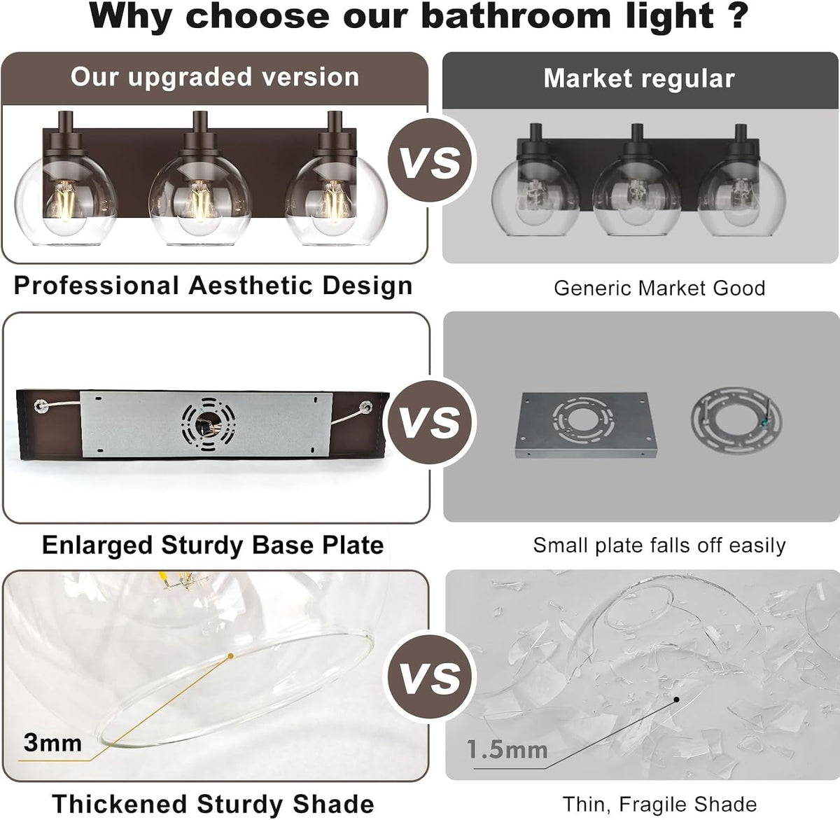 IZORRO Bathroom Light Fixtures, 3-Light Oil Rubbed Bronze Vanity Light, Modern Wall Sconces with Globe Clear Glass Shade, Vanity Lighting Fixtures Over Mirror,E26 Bulb Socket